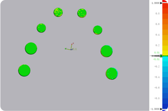 High precision