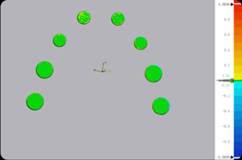 High precision