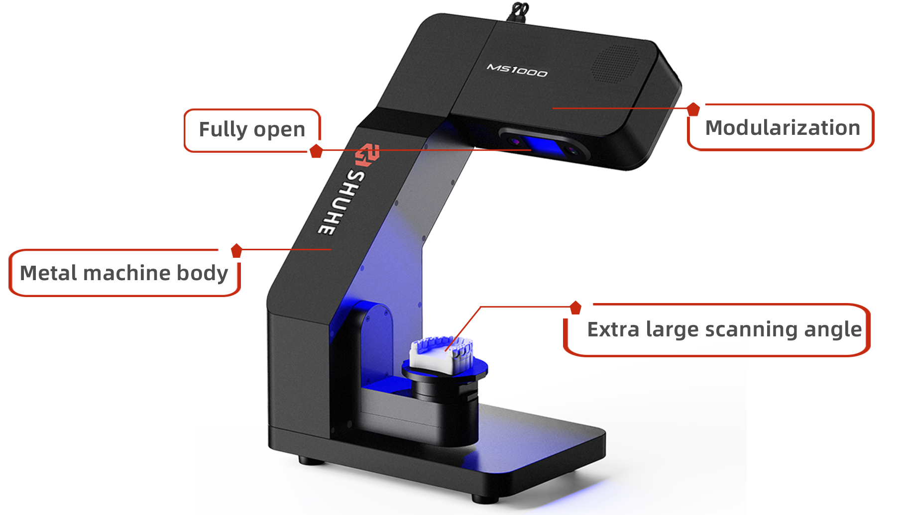 Powerful Scanning Performance