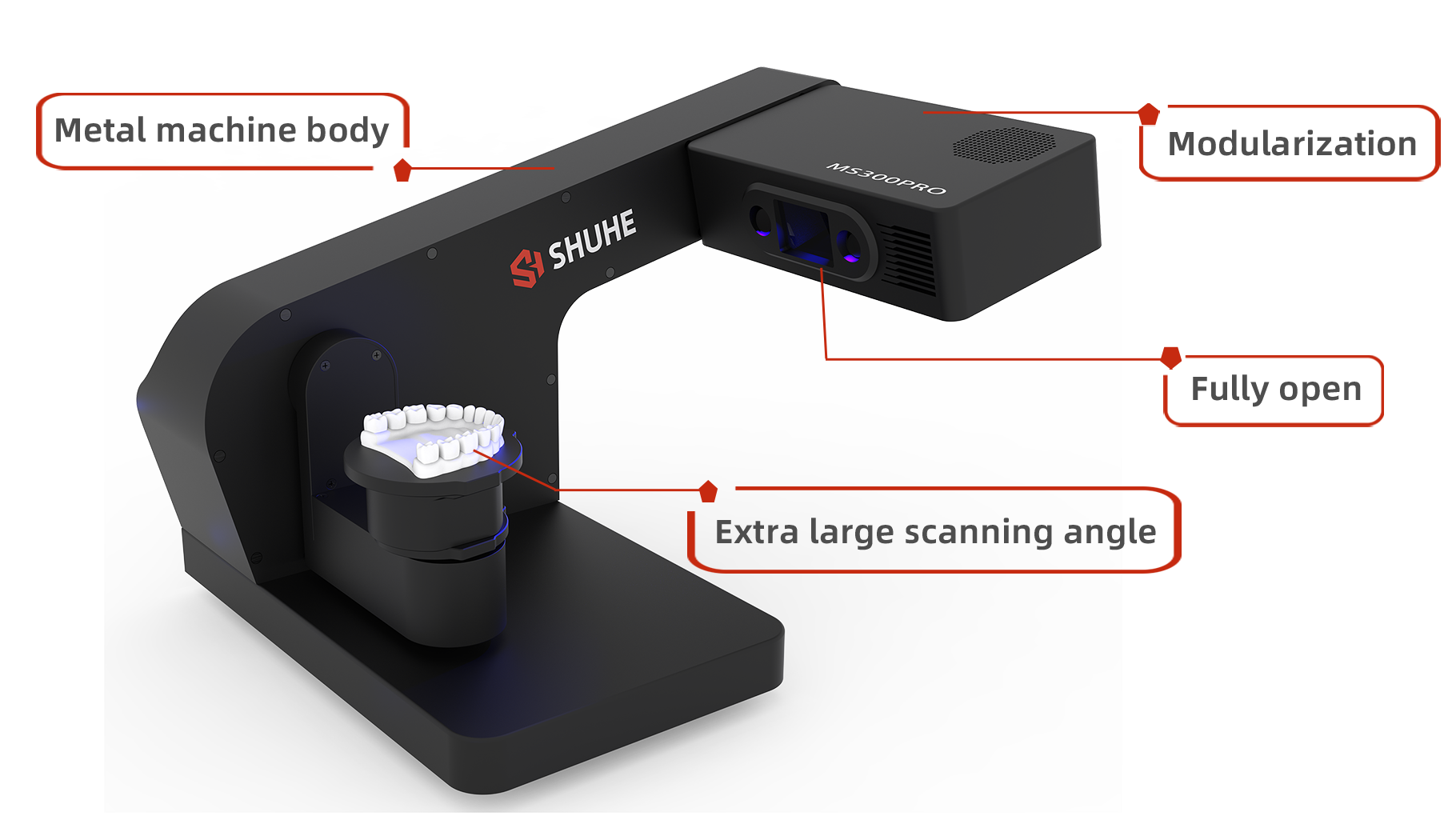 Powerful Scanning Performance